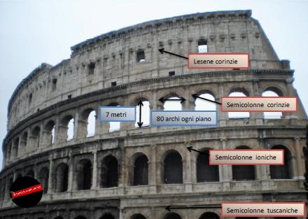 Colosseo - Storia descrizione e informazioni